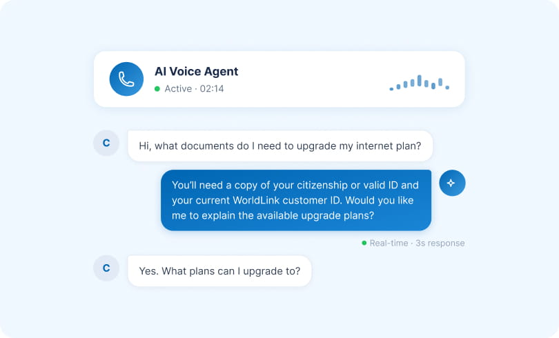 Knowledge-Powered Conversations