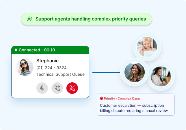 Let Your Agents Focus on What Matters