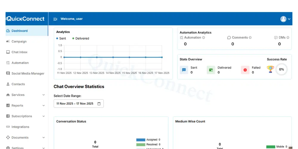 Quickconnect: Best Unified Inbox for Small Business