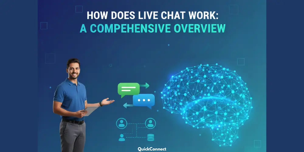 How Does Live Chat Work: A Comprehensive Overview