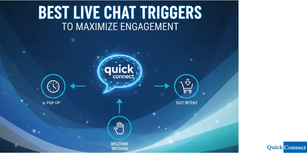 10 Best Live Chat Triggers to Maximize Engagement