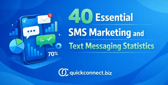 40 Essential SMS Marketing and Text Messaging Statistics
