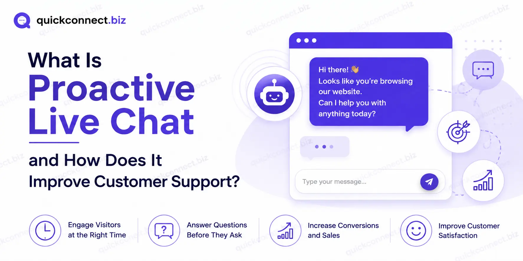 What Is Proactive Live Chat and How Does It Improve Customer Support?