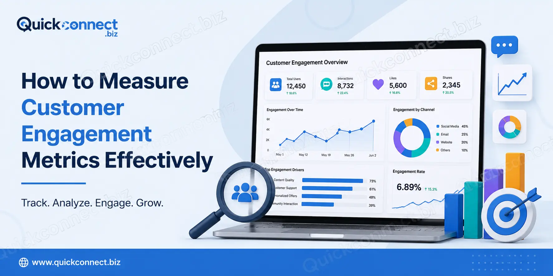 How to Measure Customer Engagement Metrics Effectively