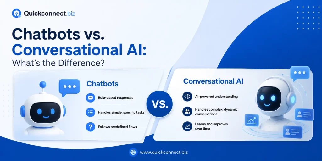 Chatbots vs. Conversational AI: What’s the Difference?