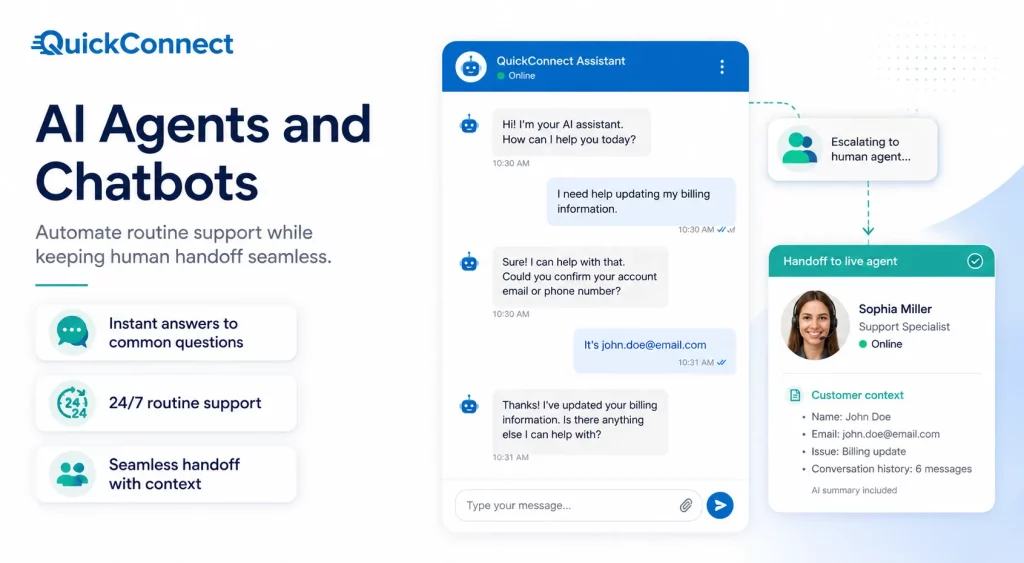 AI Agents and Chatbots