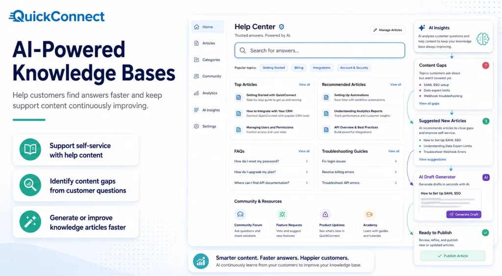 AI-Powered Knowledge Bases