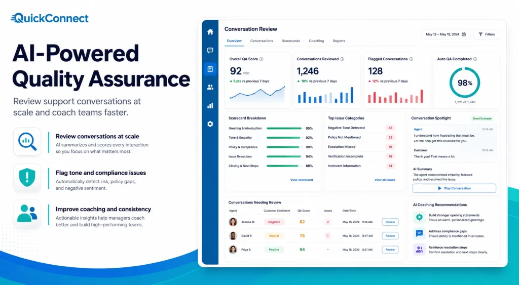 AI-Powered Quality Assurance