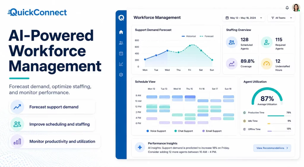AI-Powered Workforce Management