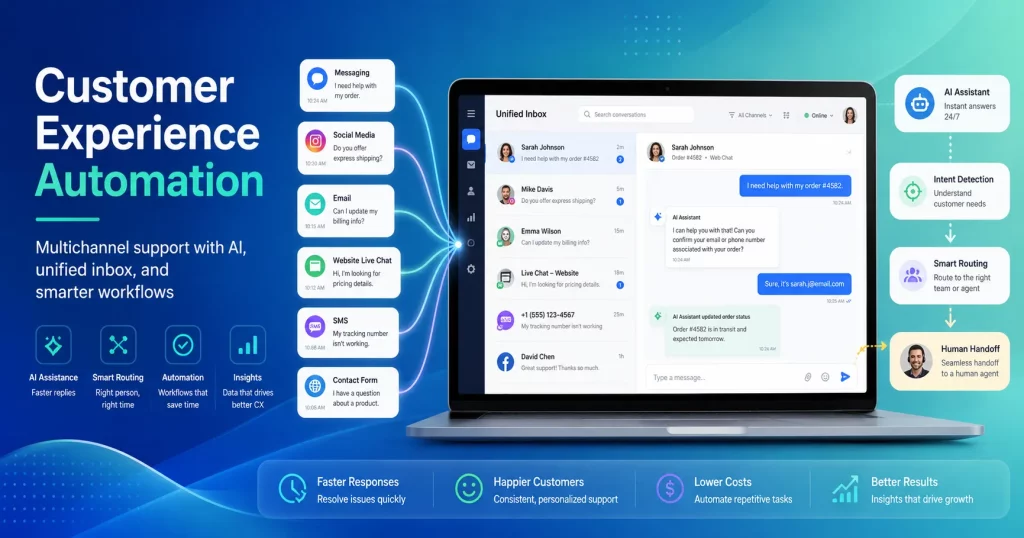 Customer Experience Automation Platform for Multichannel Support