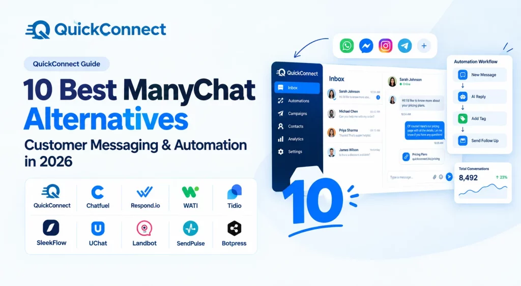 10 Best ManyChat Alternatives for Customer Messaging & Automation in 2026